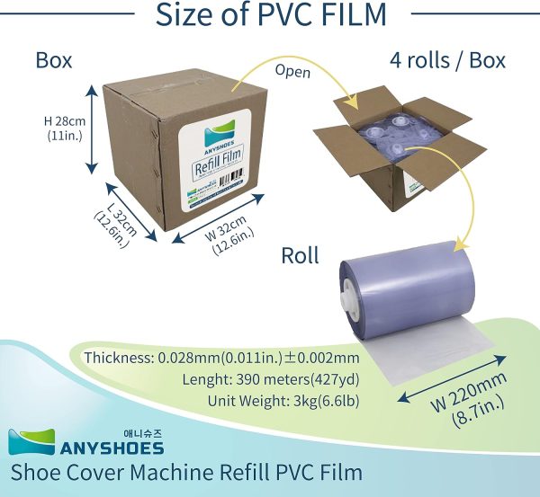 Refill Film for ANYSHOES Smart Shoe Cover Dispenser 4 Rolls-2